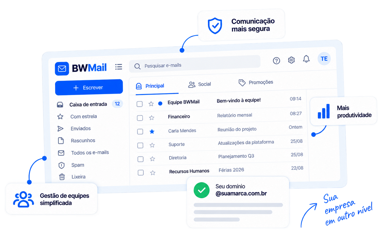 BWMail para empresas